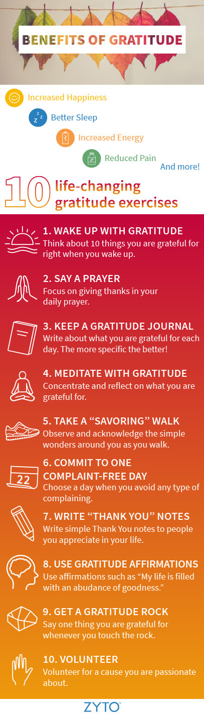 10 gratitude exercises and benefits infographic